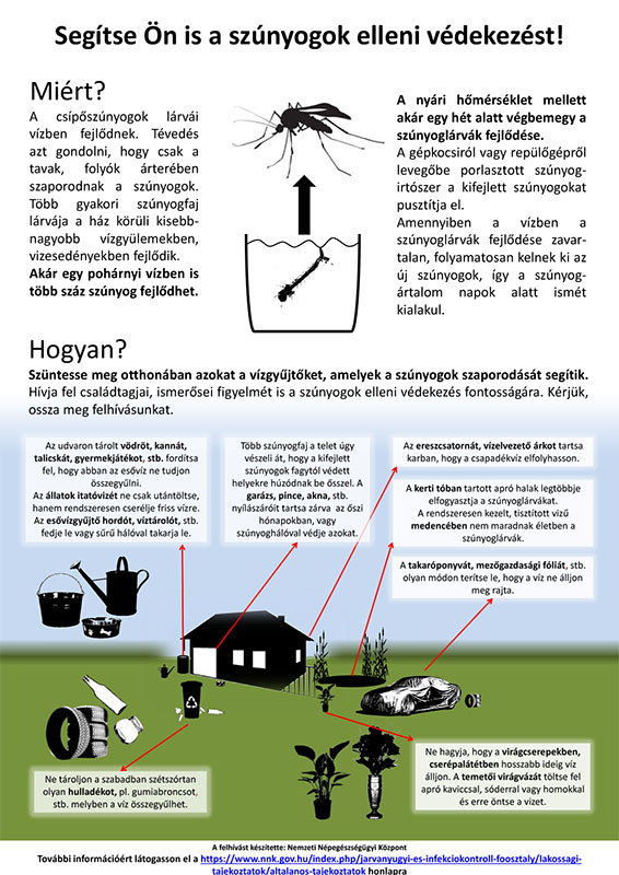 Segítse Ön is a szúnyogok elleni védekezést!